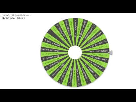 FireSafety & Security beurs - MOBOTIX Q71 loting 2