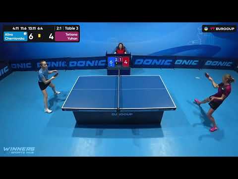 12:50 Alina Cherniavska - Tetiana Yuhan 31.08.2023 TT Euro.Cup Women Ukraine Master. TABLE 3