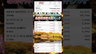 #株式投資 #高配当株投資 #日本株 #株式 #資産形成 #資産運用 #高配当株 #お金 #株主優待,#投資信託 #投資初心者 #投資