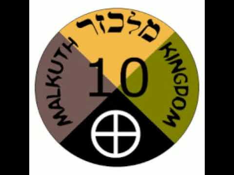 Degiheugi - Kingdom Feat Devi Reed 432hz