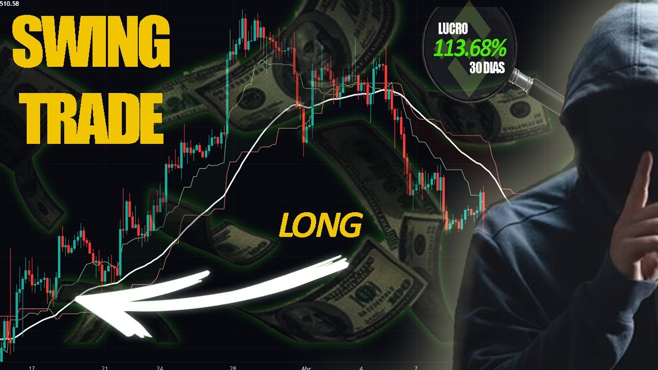 Estratégia Infalível de SWING TRADE para criptomoedas [Passo a Passo]