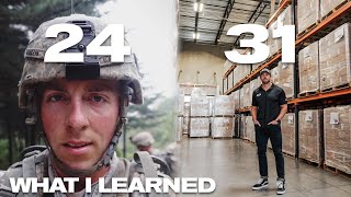 What I Learned in My 20's That Led to Success in My 30's