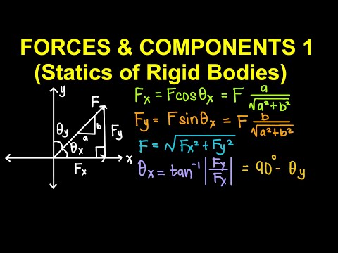 Forces and Components  Part 1 (Statics of Rigid Bodies)