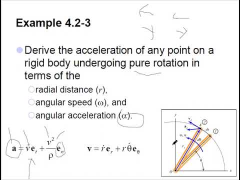 01 Dynamics Basic Concepts and Units