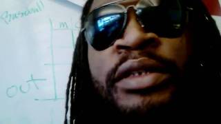 guru flip the script