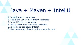 Java + Maven + IntelliJ Basic setup