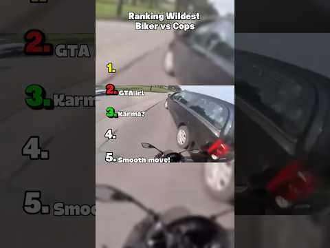 Ranking Wildest Biker vs Cops#bikelife#cops#biker