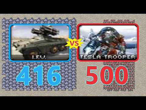IFV vs Tesla Trooper - Same Cost - Red Alert 2