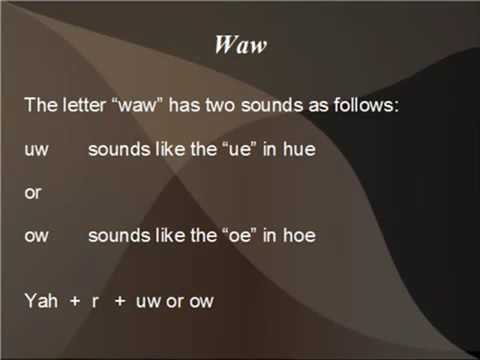 THE CITY CALLED BY MY NAME YERUSHALAIM OR JERUSALEM [YAHUWAH]