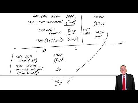 Relevant cash flows for DCF Taxation (example 4) - ACCA Financial Management (FM)