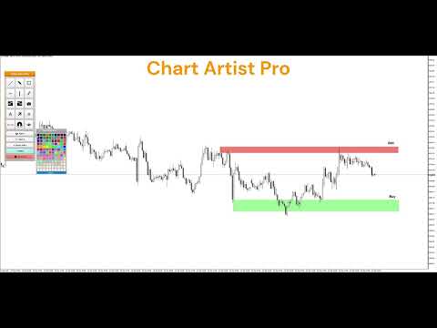 Video Chart Artist Pro Drawing Panel