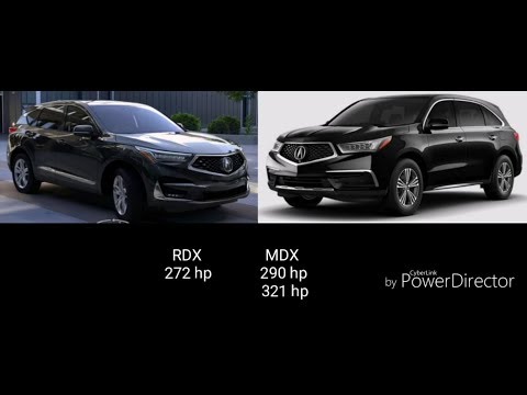 Acura RDX 2020 vs Acura MDX. Comparison