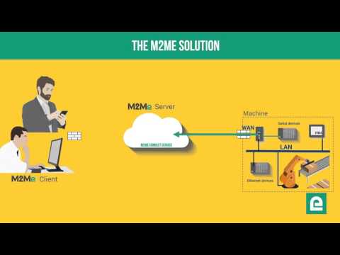 M2Me video thumbnail
