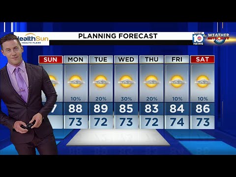 Local 10 News Weather Brief : 03/26/2023 Morning Edition