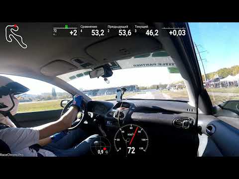 Peugeot 206 GTI, UTAS finale