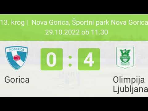 13. krog, 1. Slovenske kadetske lige NZS, 2022/23, ND Gorica - NK Olimpija