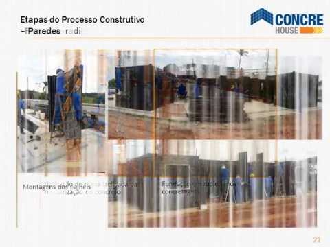 Apresentação Concre House