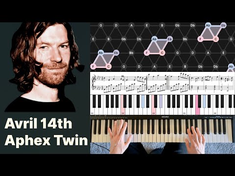 Avril 14th - Aphex Twin [Piano Cover] [Midi Sandbox Tutorial]