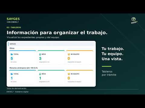 SAYGES para organismos públicos