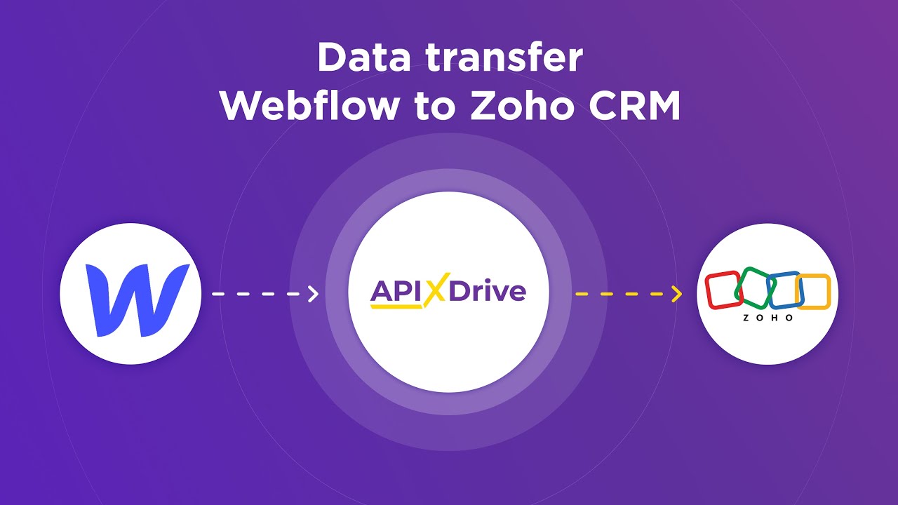 How to Connect Webflow to Zoho CRM (contact) How to Connect Webflow to Zoho CRM (contact)