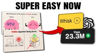 How I Create VIRAL Inspirational Videos Using ONLY AI