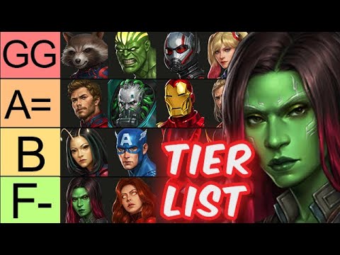 BEST Heroes TIER LIST (May, 254 Characters) - Marvel Future Fight