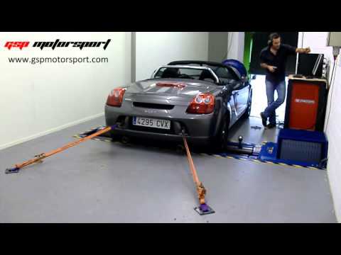 Toyota MR2 1ZZ Dyno Run