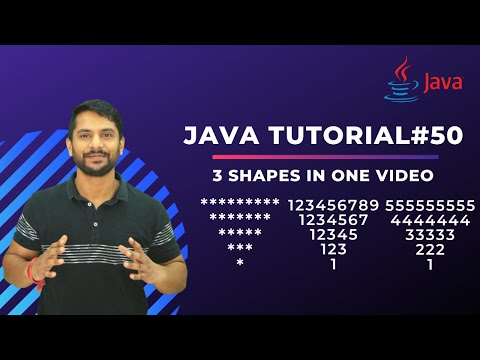 Introduction to Java In Hindi
