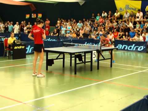 Albena 2014; Final-Women: Polina Trifonova UKR / Roxana Istrate ROM