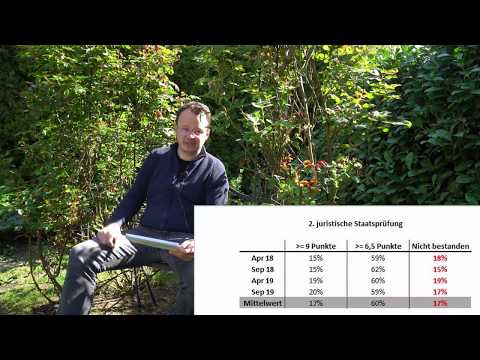 Juristische Noten bewerten? Nicht ohne Berücksichtigung der Durchfallquoten!
