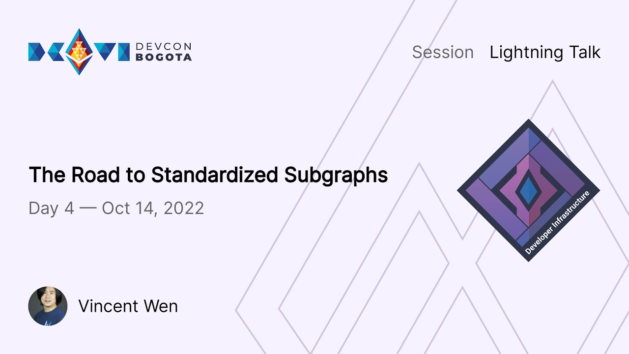 The Road to Standardized Subgraphs preview