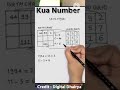 Kua Number कैसे निकाले Kua Number Viralshorts Shorts Numerology Astrology Ytshor