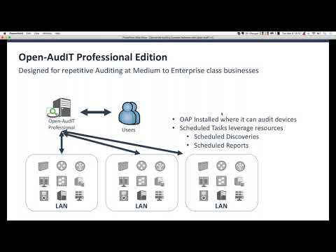 Auditing Complex Networks with Open AudIT