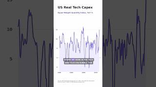 Cathie Wood Doesn't See A Tech And Telecom Bubble And Bust
