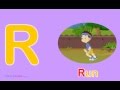 What Words Start With Letter R Words For Toddlers