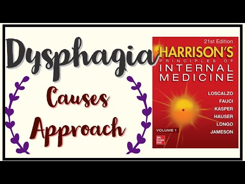 DYSPHAGIA | Causes | Pathogenesis | Approach | Harrison