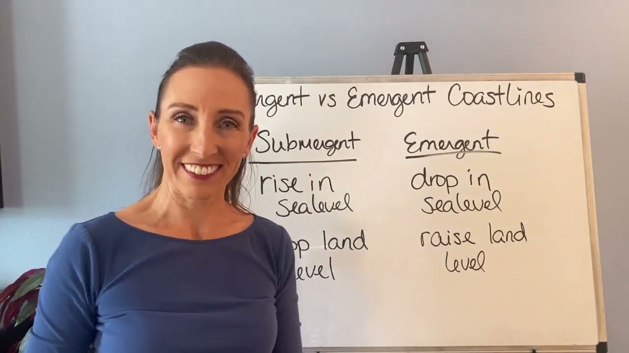 What Determines if a Coastline is Submergent or Emergent?