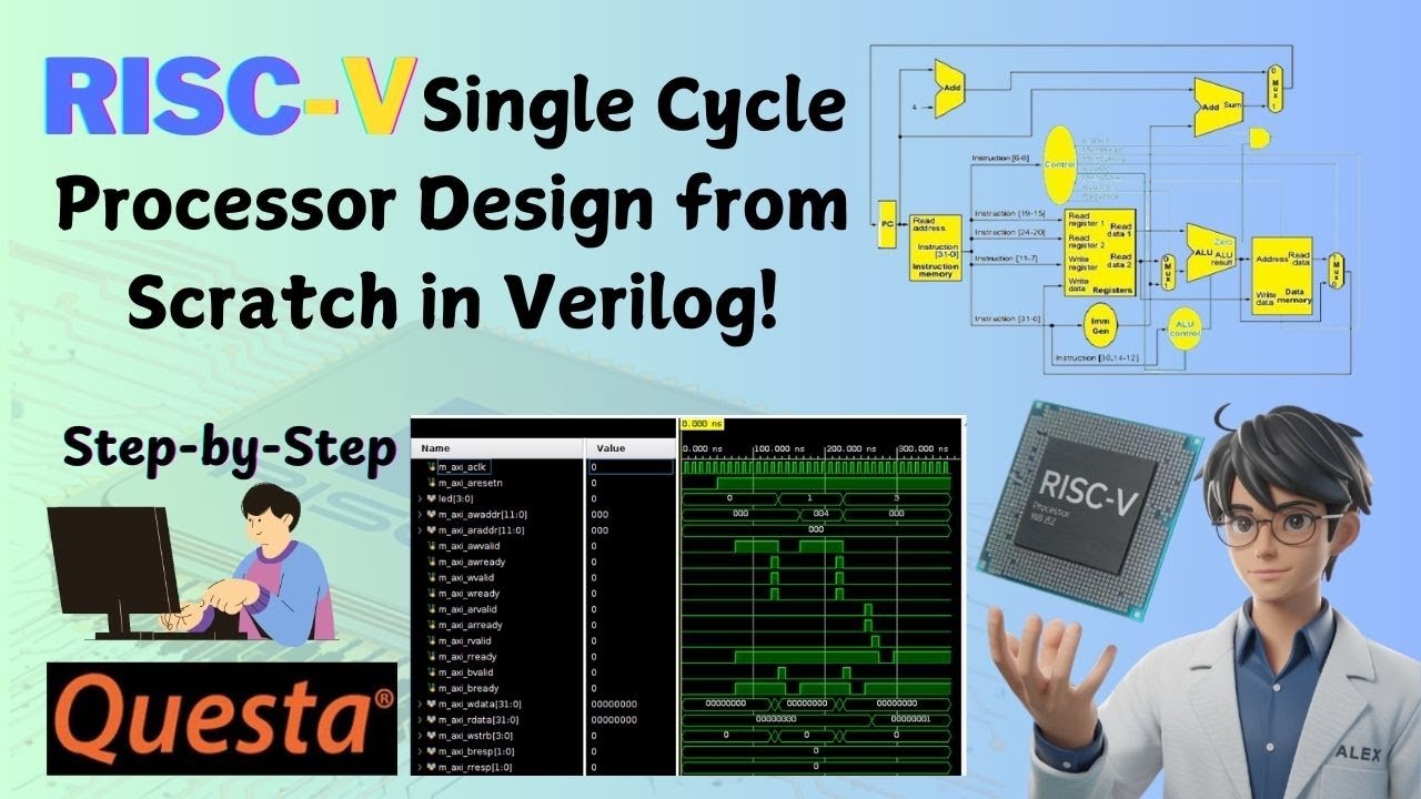 Designing a RISC-V Single-Cycle Processor: Step-by-Step Tutorial #riscv #verilog #semiedge