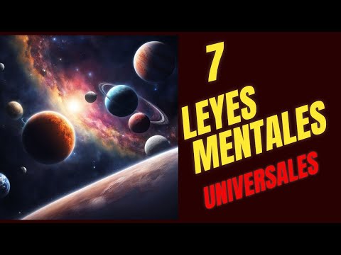 Brian Tracy's 7 Laws of Mind (Summary)