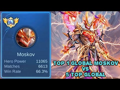 Top 1 global moskov vs top 5 global moskov skill equivalent to skylar