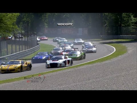 Main Race - Short Highlights - Monza 2016