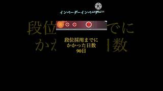 【ずんだもん解説】【太鼓の達人】段位道場採用楽曲その57  インベーダーインベーダー　#太鼓の達人 #きゃりーぱみゅぱみゅ #中田ヤスタカ