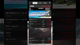 #NISA,#新NISA,#つみたてNISA,#iDeCo,#配当金,#配当利回り,#決算,#決算分析,#業績,#企業分析,#銘柄分析,#株予想,#株の買い方,#株の売り方