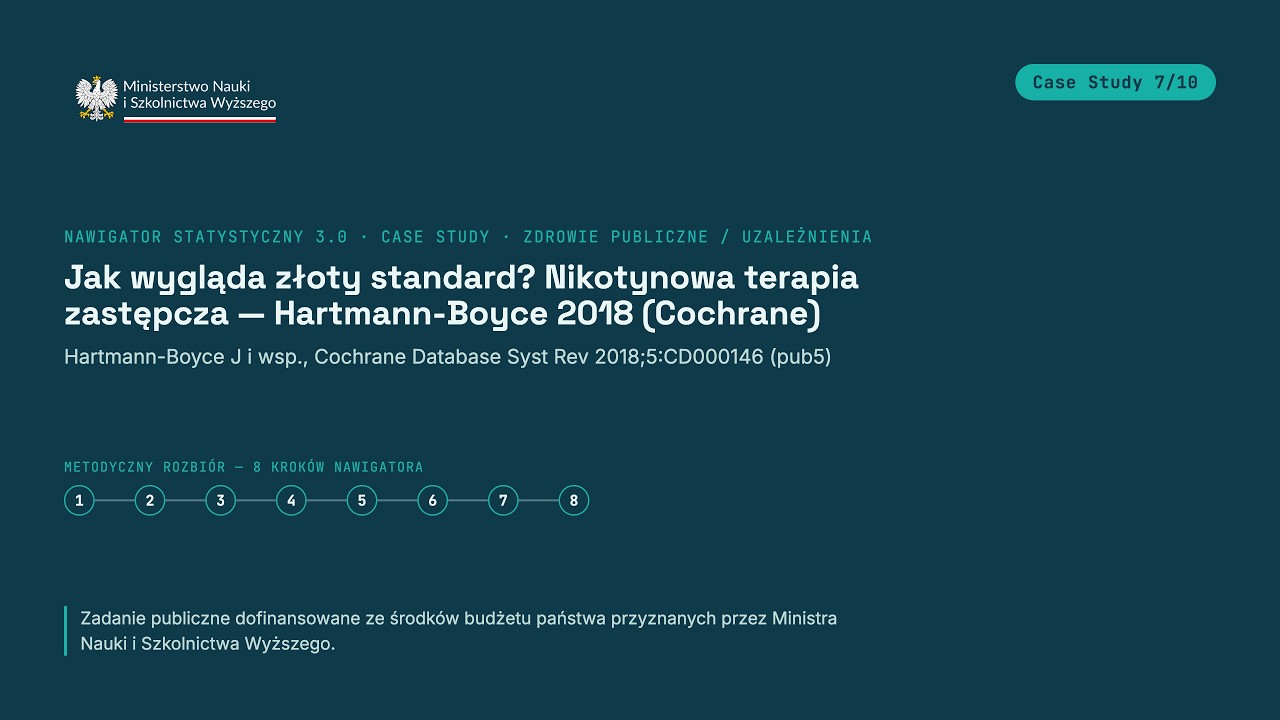 Przegląd Cochrane jako wzorzec: nikotynowa terapia zastępcza (2018)
