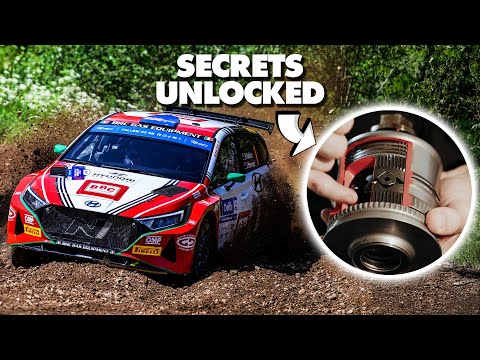 Differentials Demystified: Unlocking Rally Car Control