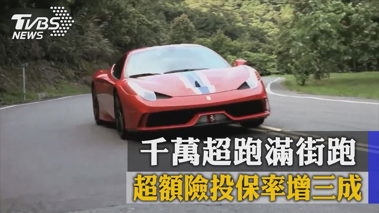 千萬超跑滿街跑　超額險投保率增3成