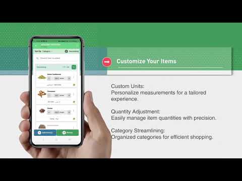 Sublime Groceria: Grocery List