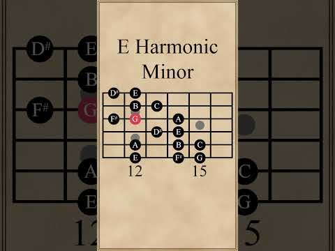 E Harmonic Minor Scale