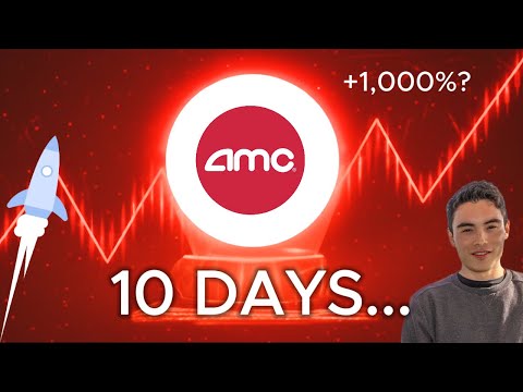 AMC Stock… $150M Share Dilution Risk? (Feb 2 Warning)🚨