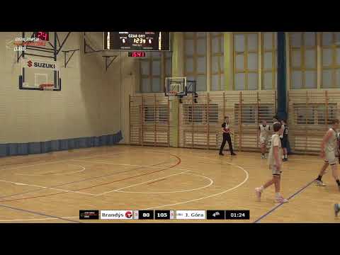 CEYBL U16, 19. 12. 2025, BK Brandýs - NBA Jelenia Góra